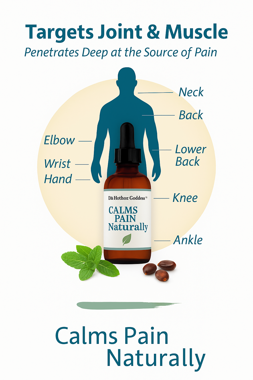 Joint & Muscle Relief Oil: Castor, Rosemary, Peppermint Blend